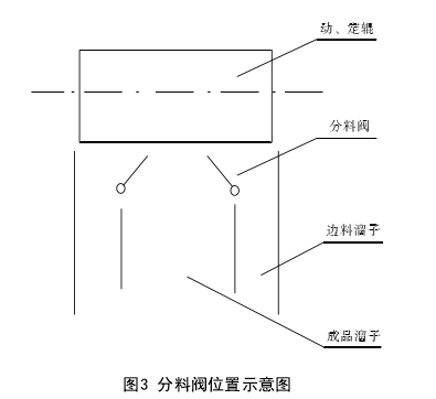 點(diǎn)擊進(jìn)入看圖評論